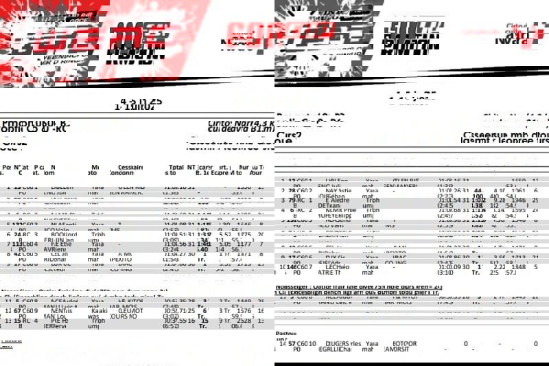 CLNA 600 - Résultat de la course de dimanche