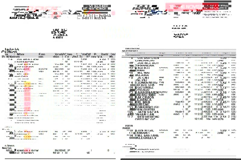Easy Race - Saturday´s Race - Result Easy Race - Saturday´s Race - Result