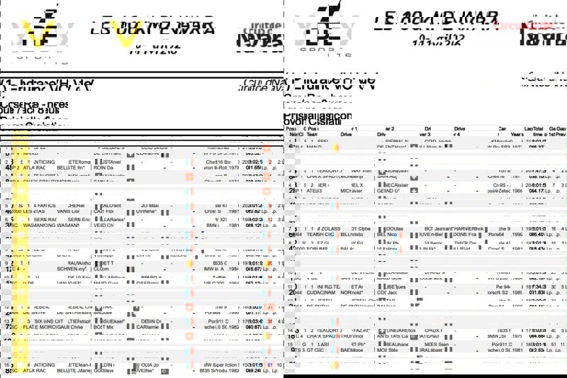 Los 1.000 km de Navarra - Endurance VHC VdV - Race Result