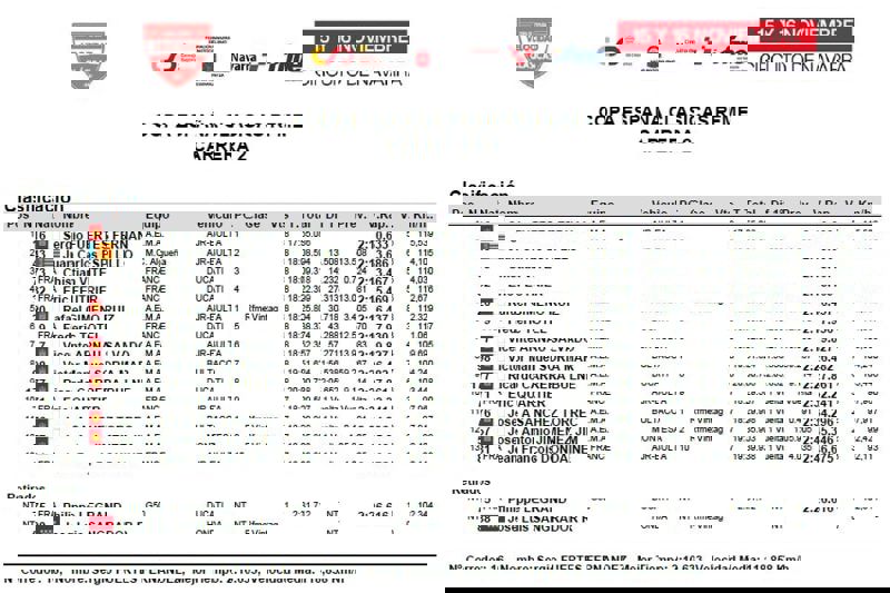 Clásicas - Race 2 - Result Clásicas - Race 2 - Result