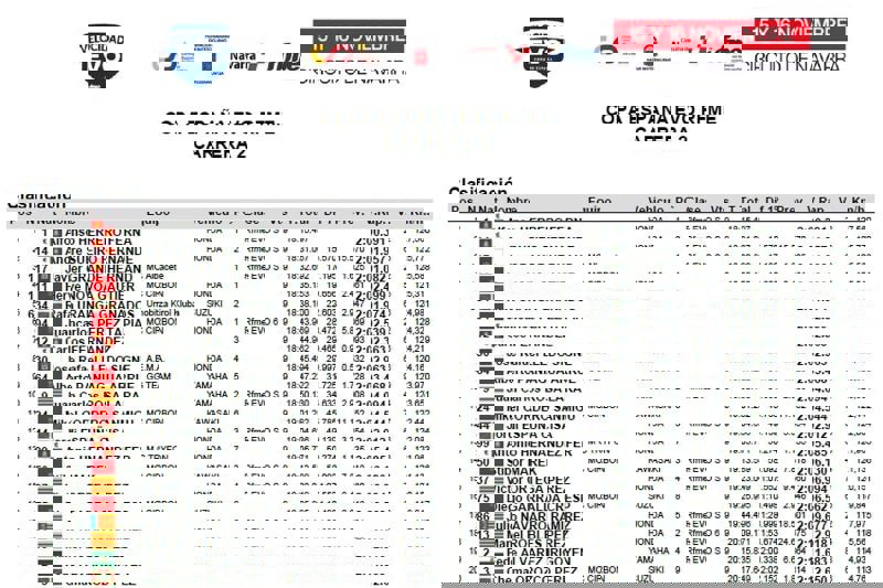 Copa España Evo - Legends - Race 2 - Result Copa España Evo - Legends - Race 2 - Result