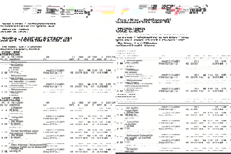Porsche SC Iberia - Carrera Sprint 1 - Resultado Porsche SC Iberia - Carrera Sprint 1 - Resultado