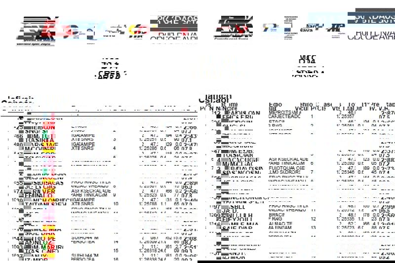 Moto4 - Sunday´s Race Result