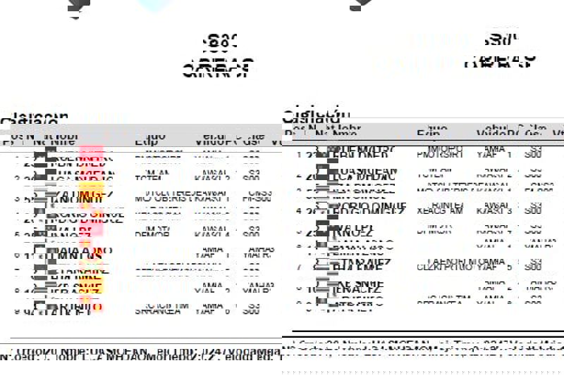 SS300 - Race SP - Result SS300 - Race SP - Result