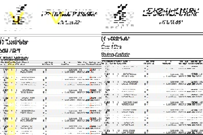 Los 1.000 km de Navarra - Lotus - Race 1 - Result Los 1.000 km de Navarra - Lotus - Race 1 - Result
