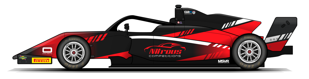 Nitrous Competitions ADM Racing