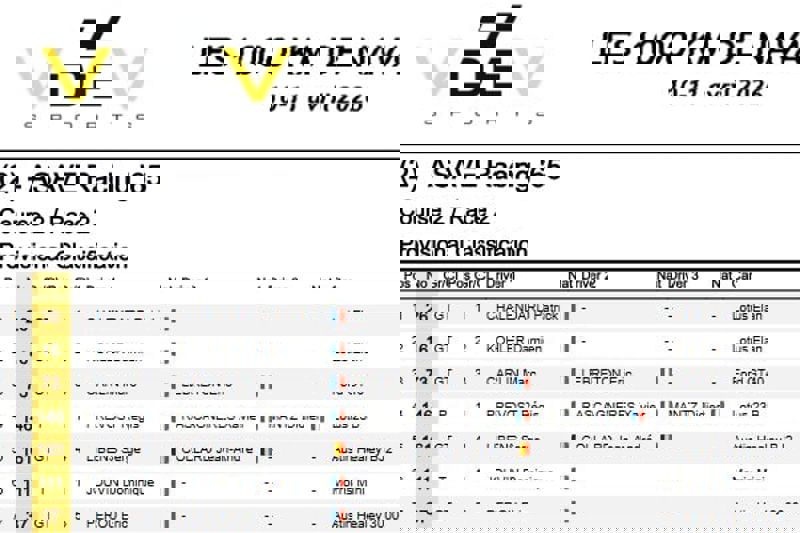 Los 1.000 km de Navarra - ASAVE 65 - Race 2 - Result Los 1.000 km de Navarra - ASAVE 65 - Race 2 - Result