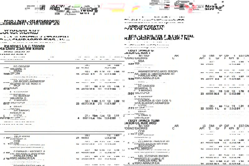 Porsche SC Iberia - Race - Result