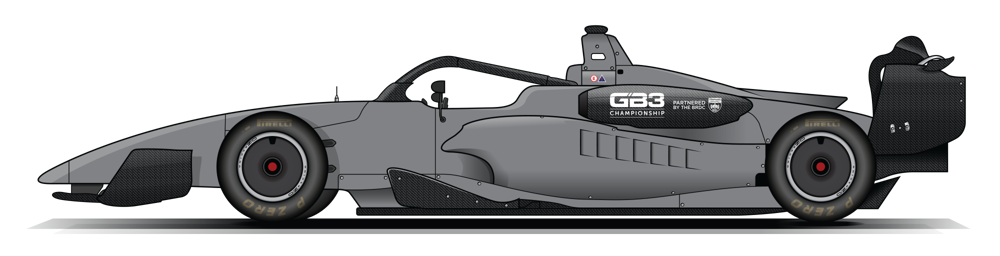 RACE LAB