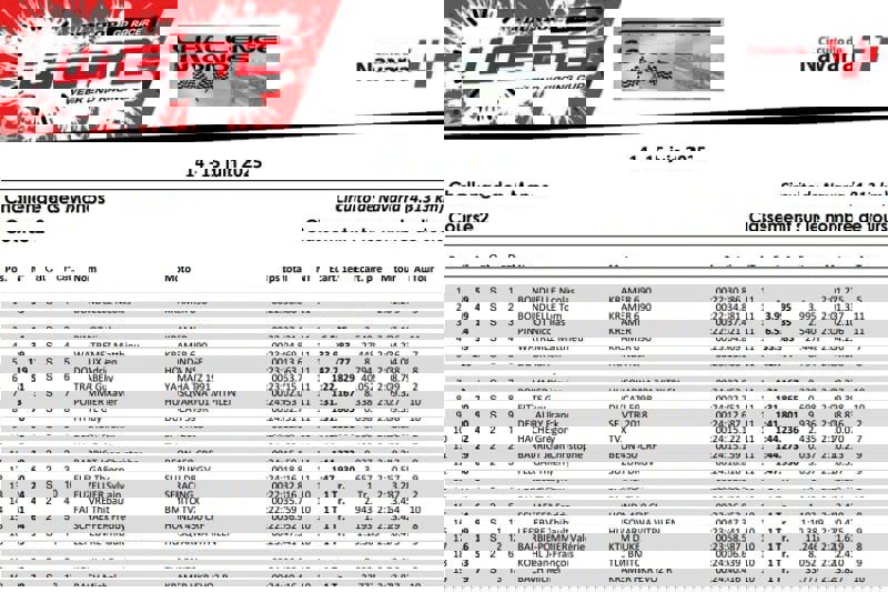 Challenge des Monos - Résultat de la course de dimanche