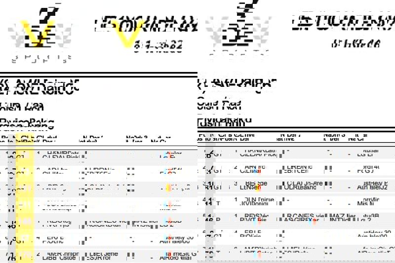 Los 1.000 km de Navarra - ASAVE 65 - Race 1 - Result Los 1.000 km de Navarra - ASAVE 65 - Race 1 - Result