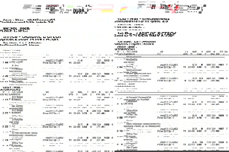  Porsche SC Iberia - Sprint Race 2 - Result