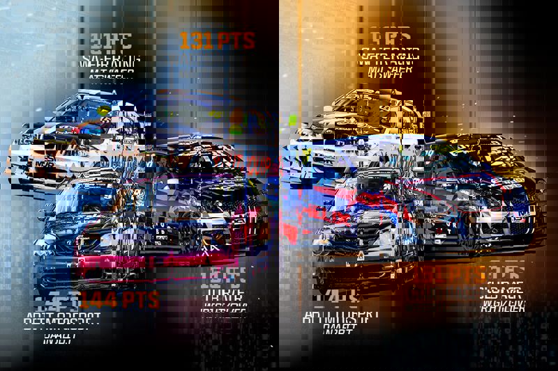 Who will become the 2025 TDC Champion?!