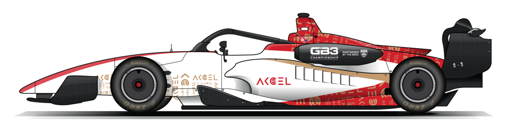 AKCEL GP