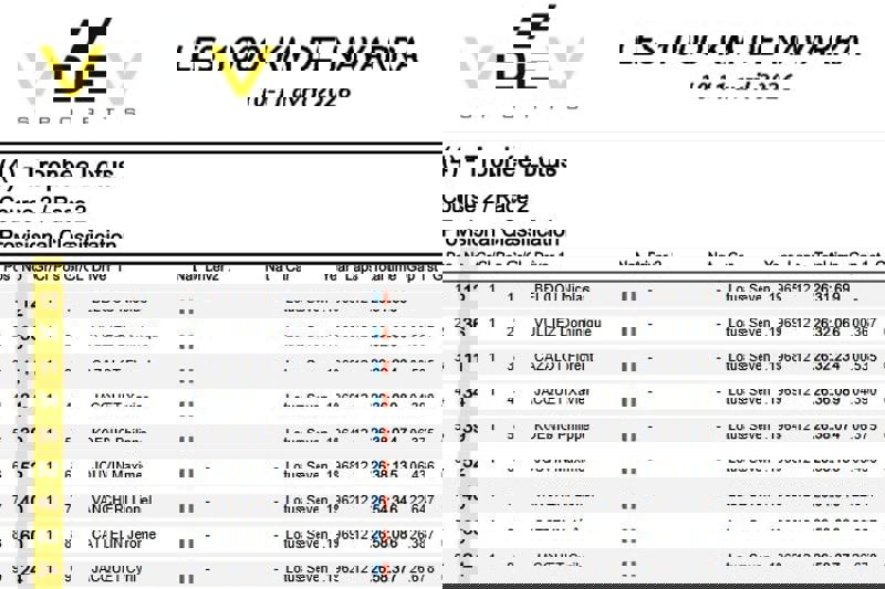 Los 1.000 km de Navarra - Lotus - Race 2 - Result Los 1.000 km de Navarra - Lotus - Race 2 - Result